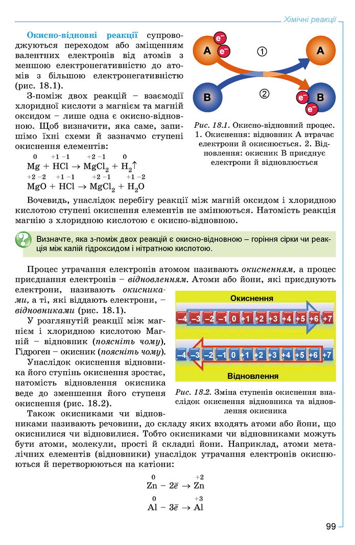 Хімія 9 клас Лашевська 2017