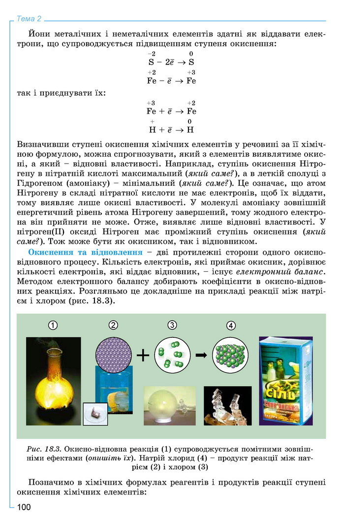 Хімія 9 клас Лашевська 2017