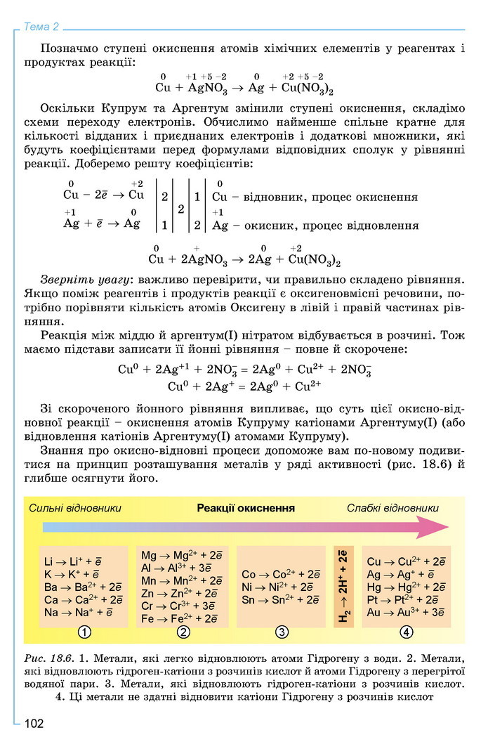 Хімія 9 клас Лашевська 2017