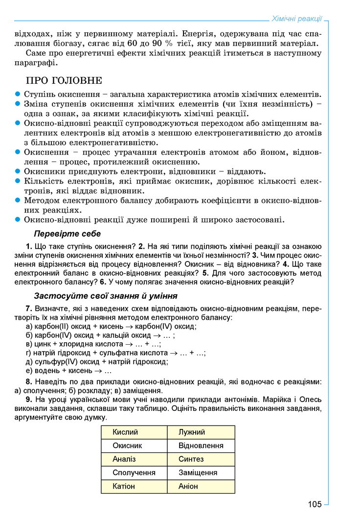 Хімія 9 клас Лашевська 2017