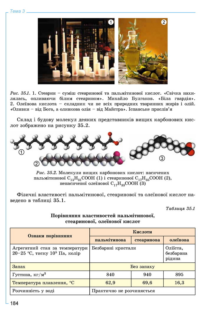 Хімія 9 клас Лашевська 2017