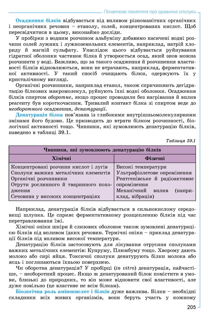 Хімія 9 клас Лашевська 2017