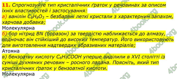 Відповіді Хімія 9 клас Лашевська 2017