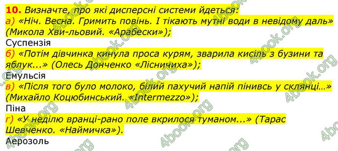 Відповіді Хімія 9 клас Лашевська 2017