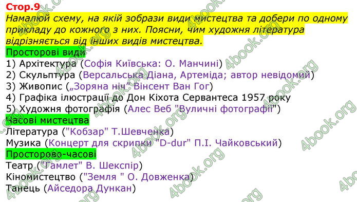 Відповіді Українська література 7 клас Коваленко