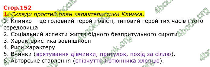 Відповіді Українська література 7 клас Коваленко