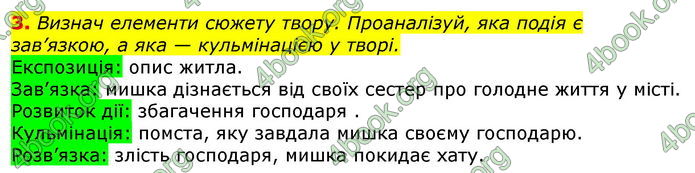 Відповіді Українська література 7 клас Коваленко