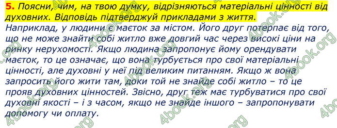 Відповіді Українська література 7 клас Коваленко