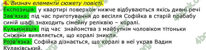 Відповіді Українська література 7 клас Коваленко