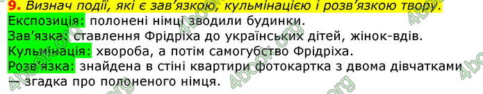 Відповіді Українська література 7 клас Коваленко