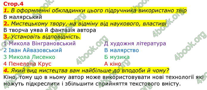 ГДЗ Українська література 7 клас Авраменко 2020