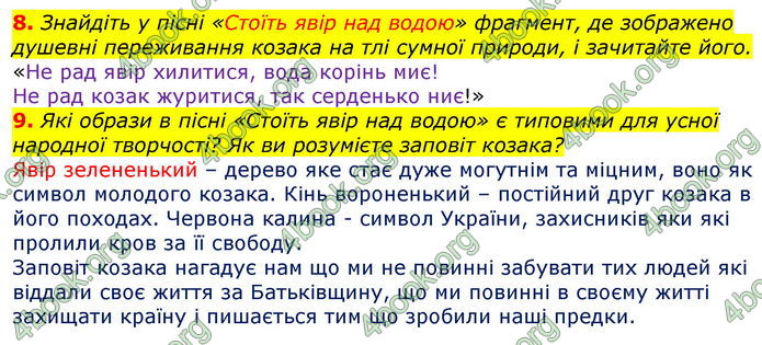 ГДЗ Українська література 7 клас Авраменко 2020