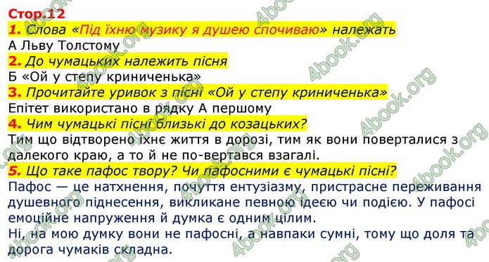 ГДЗ Українська література 7 клас Авраменко 2020