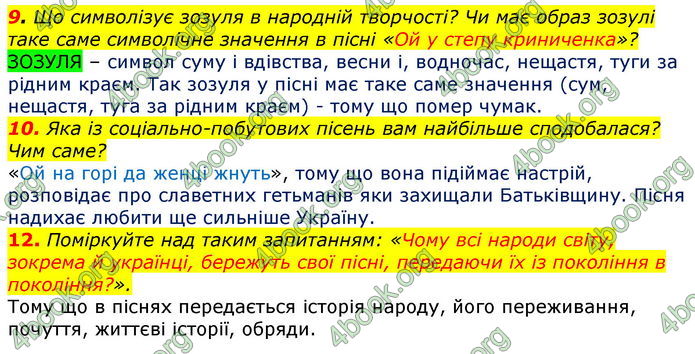 ГДЗ Українська література 7 клас Авраменко 2020