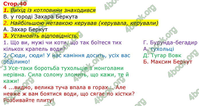 ГДЗ Українська література 7 клас Авраменко 2020