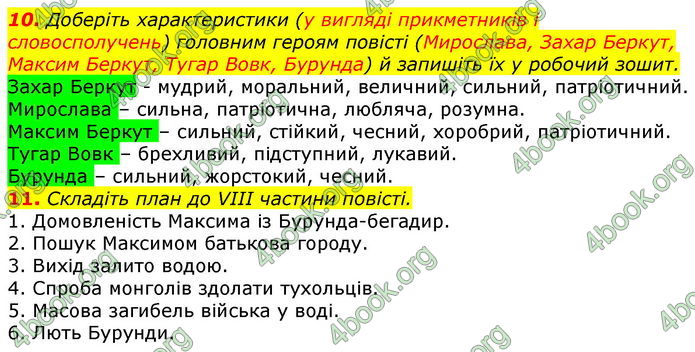 ГДЗ Українська література 7 клас Авраменко 2020