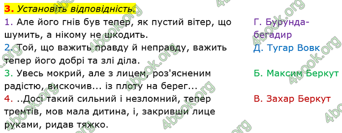 ГДЗ Українська література 7 клас Авраменко 2020