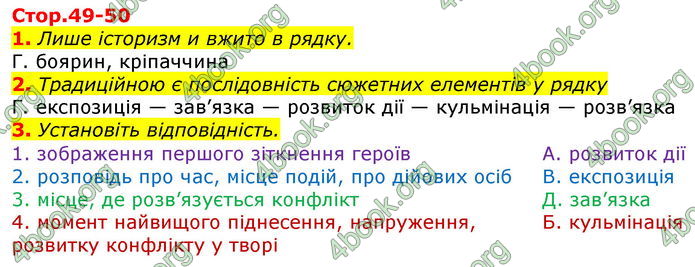 ГДЗ Українська література 7 клас Авраменко 2020