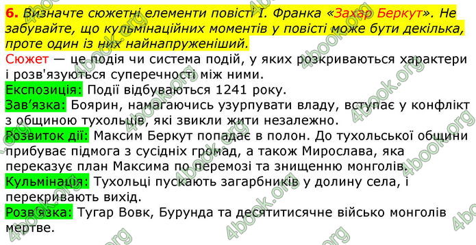 ГДЗ Українська література 7 клас Авраменко 2020