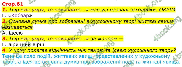 ГДЗ Українська література 7 клас Авраменко 2020