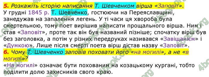 ГДЗ Українська література 7 клас Авраменко 2020