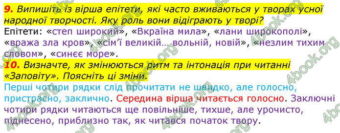 ГДЗ Українська література 7 клас Авраменко 2020