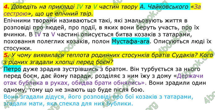 ГДЗ Українська література 7 клас Авраменко 2020