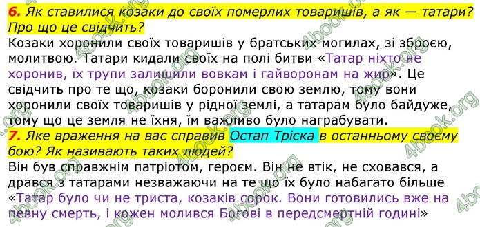 ГДЗ Українська література 7 клас Авраменко 2020