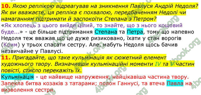 ГДЗ Українська література 7 клас Авраменко 2020