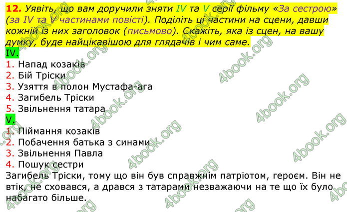 ГДЗ Українська література 7 клас Авраменко 2020