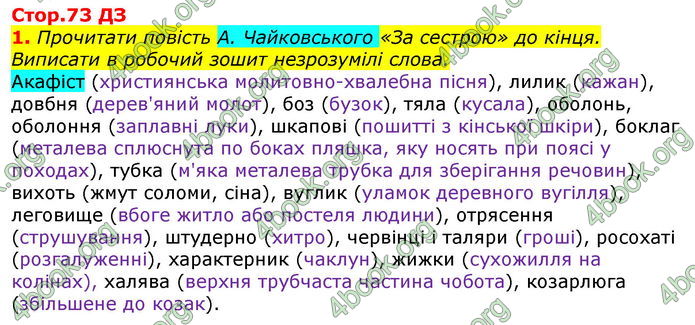 ГДЗ Українська література 7 клас Авраменко 2020