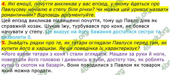 ГДЗ Українська література 7 клас Авраменко 2020