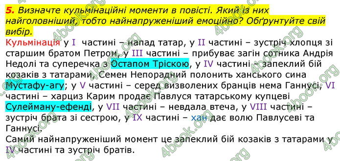 ГДЗ Українська література 7 клас Авраменко 2020