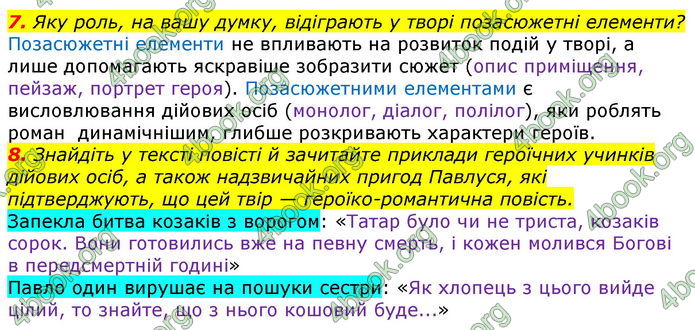 ГДЗ Українська література 7 клас Авраменко 2020