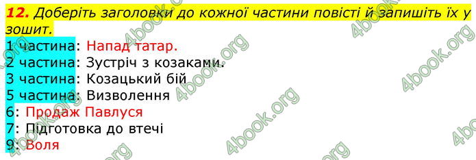 ГДЗ Українська література 7 клас Авраменко 2020