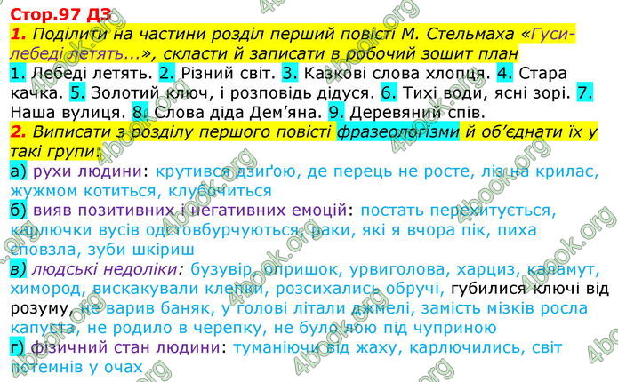 ГДЗ Українська література 7 клас Авраменко 2020