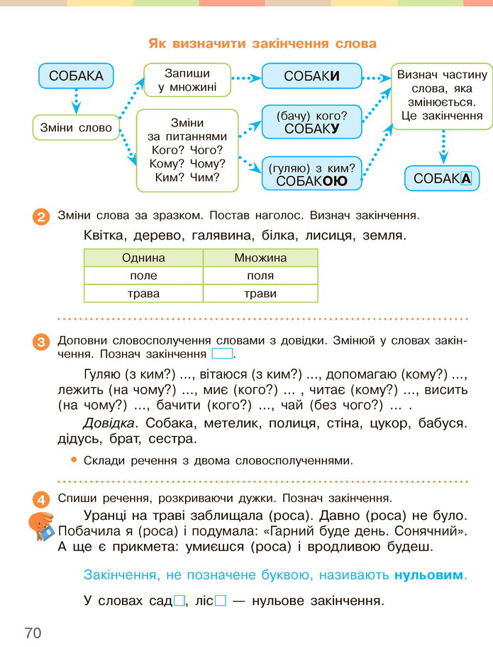 Українська мова та читання 3 клас Большакова 2020 (1 частина)