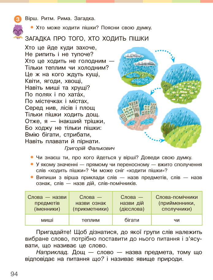 Українська мова та читання 3 клас Большакова 2020 (1 частина)