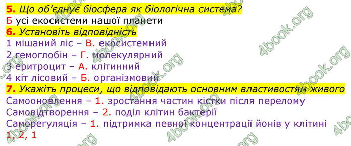 ГДЗ Зошит оцінювання Біологія 10 клас Безручкова