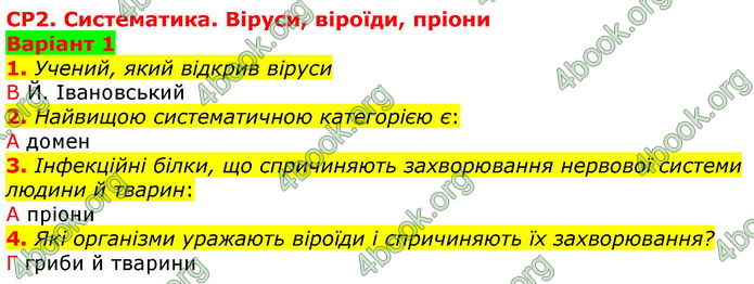 ГДЗ Зошит оцінювання Біологія 10 клас Безручкова