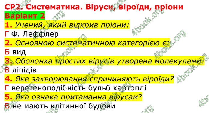 ГДЗ Зошит оцінювання Біологія 10 клас Безручкова