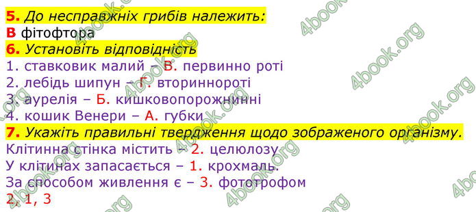 ГДЗ Зошит оцінювання Біологія 10 клас Безручкова