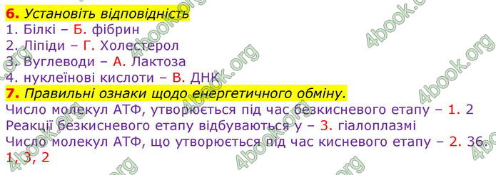 ГДЗ Зошит оцінювання Біологія 10 клас Безручкова