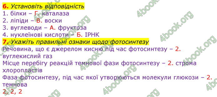 ГДЗ Зошит оцінювання Біологія 10 клас Безручкова