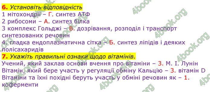 ГДЗ Зошит оцінювання Біологія 10 клас Безручкова