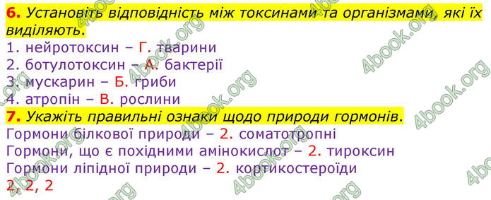 ГДЗ Зошит оцінювання Біологія 10 клас Безручкова