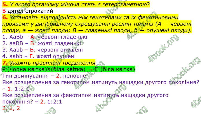 ГДЗ Зошит оцінювання Біологія 10 клас Безручкова