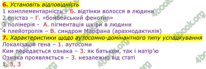 ГДЗ Зошит оцінювання Біологія 10 клас Безручкова
