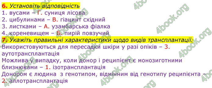 ГДЗ Зошит оцінювання Біологія 10 клас Безручкова