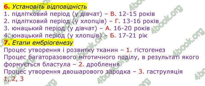 ГДЗ Зошит оцінювання Біологія 10 клас Безручкова